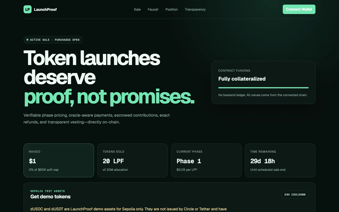 LaunchProof Sepolia dashboard showing the active token sale, fully collateralized funding, phase pricing, and live on-chain totals
